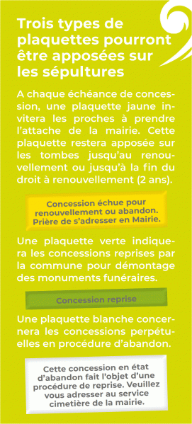 	De nouveaux modes de communication